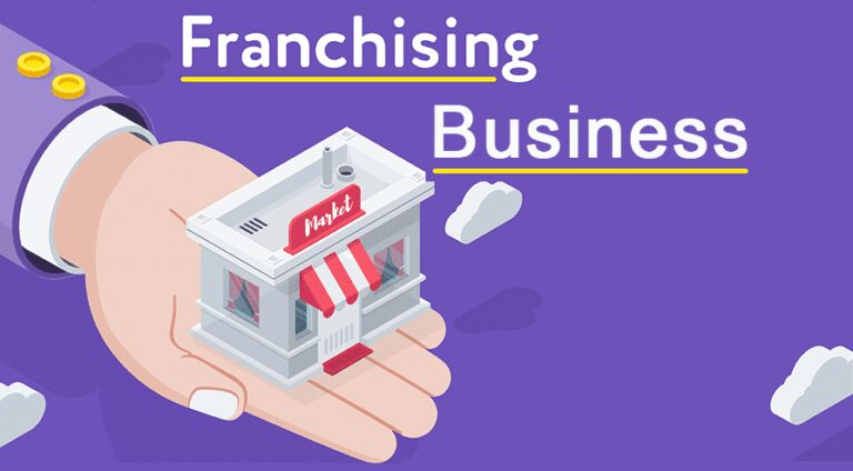 Searching for the Best Franchise Opportunities in a Confusing Market
